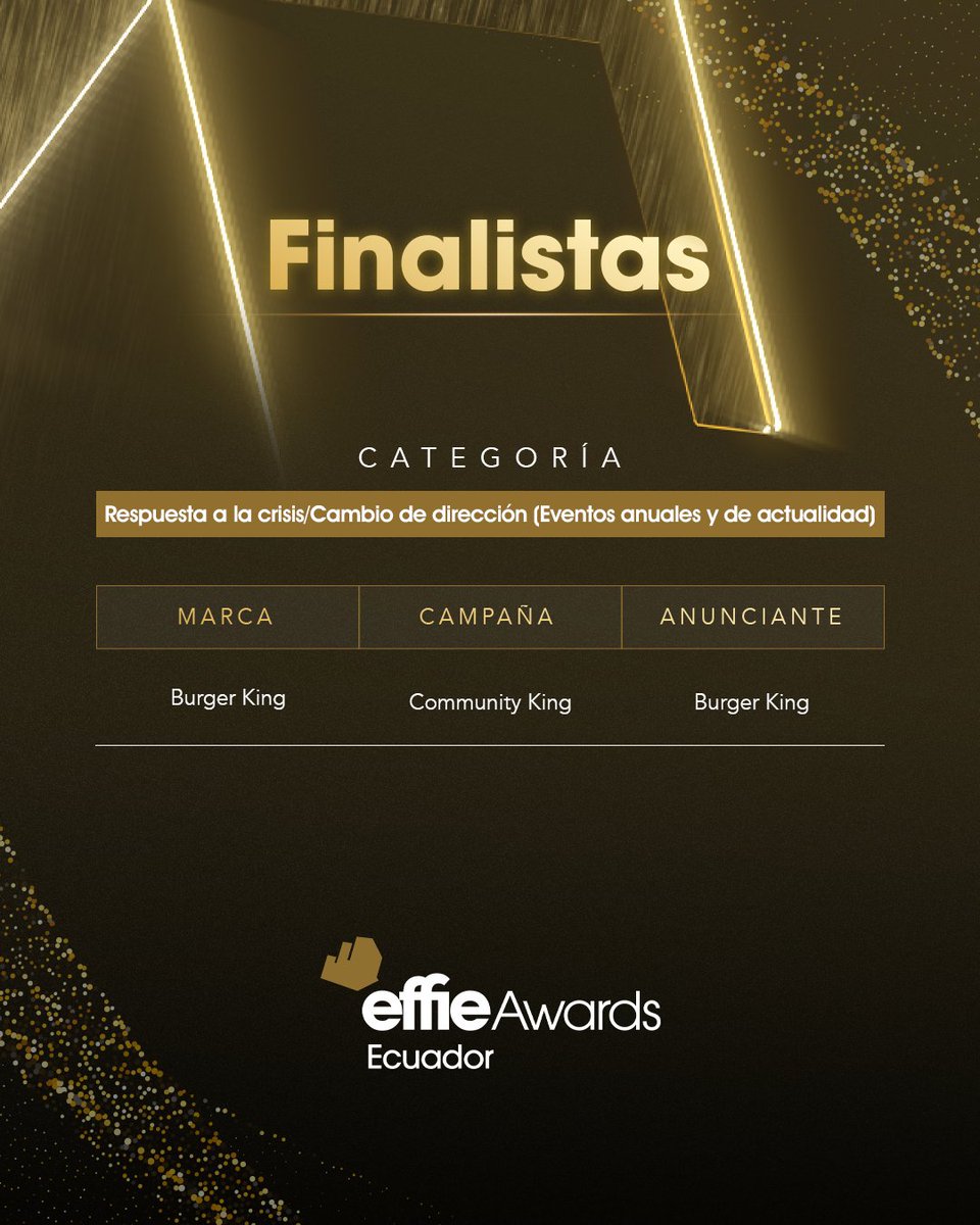 Finalistas Effie Awards Ecuador 2025 👏

#EffieAwardsEcuador