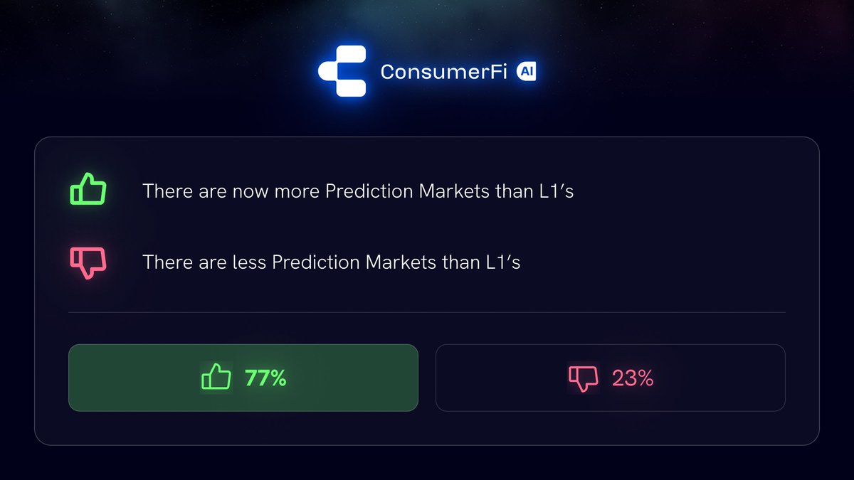 Prediction markets are the flavour of the month, but who is going to win out? 

Answer: the platforms who use personal context to power more personal and relevant predictions.

Coming soon 👀