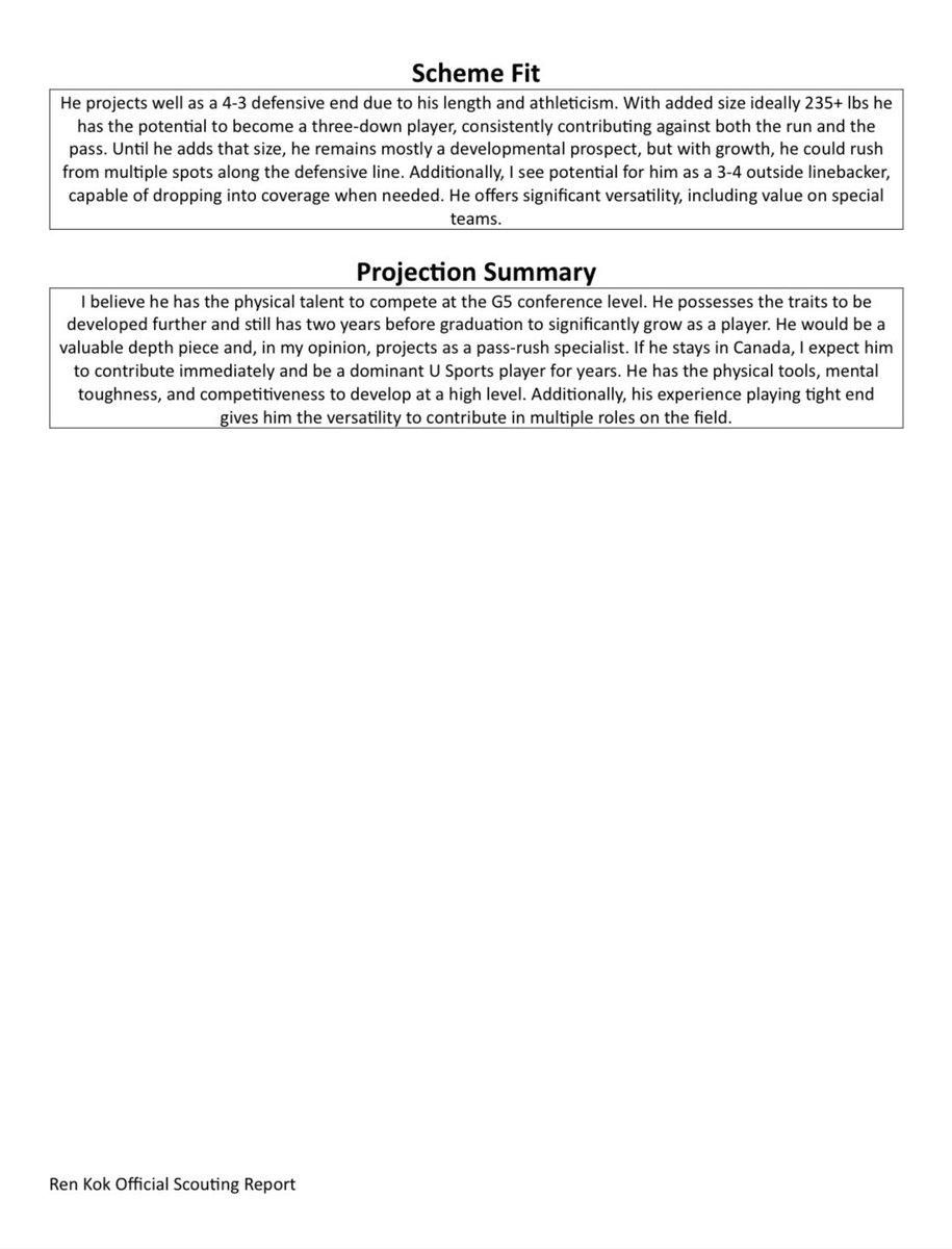 ⭐️SCOUTING REPORT⭐️
<a href="/WonchAiden/">Aiden wonch</a> 
⭐️4/5 STARS 
📈D1 LEVEL PROSPECT 
📫EMAIL SENT TO 280+ COACHES