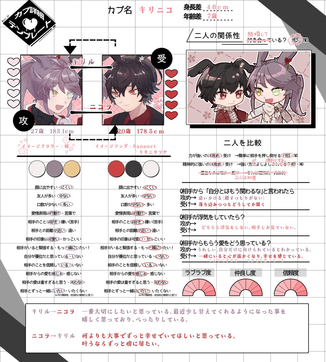 🌸うちよそ紹介🌸2025最新版
協力して作成しました🙌
キリニコくんをよろしくお願いします！