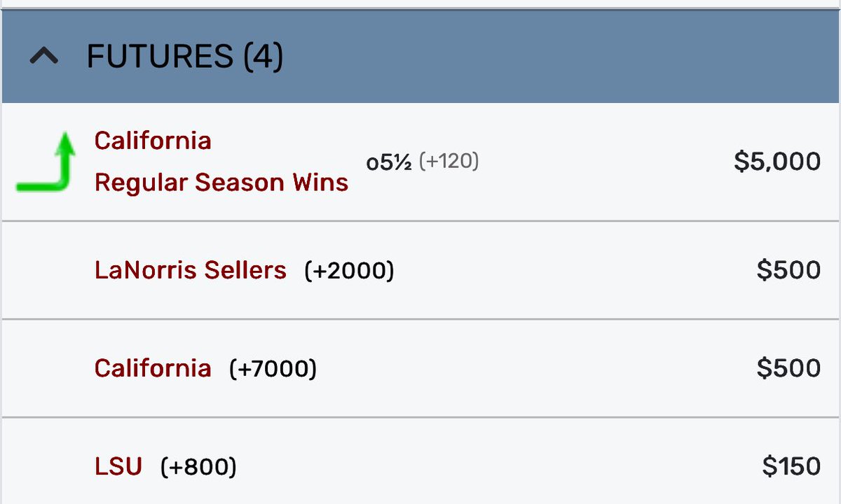 Cal Football Nation: 

Do these TTWL’s (tombstone tiny wiener locks) get HOME this year?

$500 ticket is to win the ACC

Please advise, and also advise if you want a TTTWL (tombstone towel tiny wiener lock) for this weekends slate.

Ok?