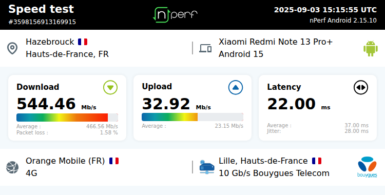 riptiaz's tweet image. ↓544458 kb/s ↑32917 kb/s, ⇄ 22 ms / mobile:Mobile O / Xiaomi 23090RA98G / #nPerf v2.15.10 /
