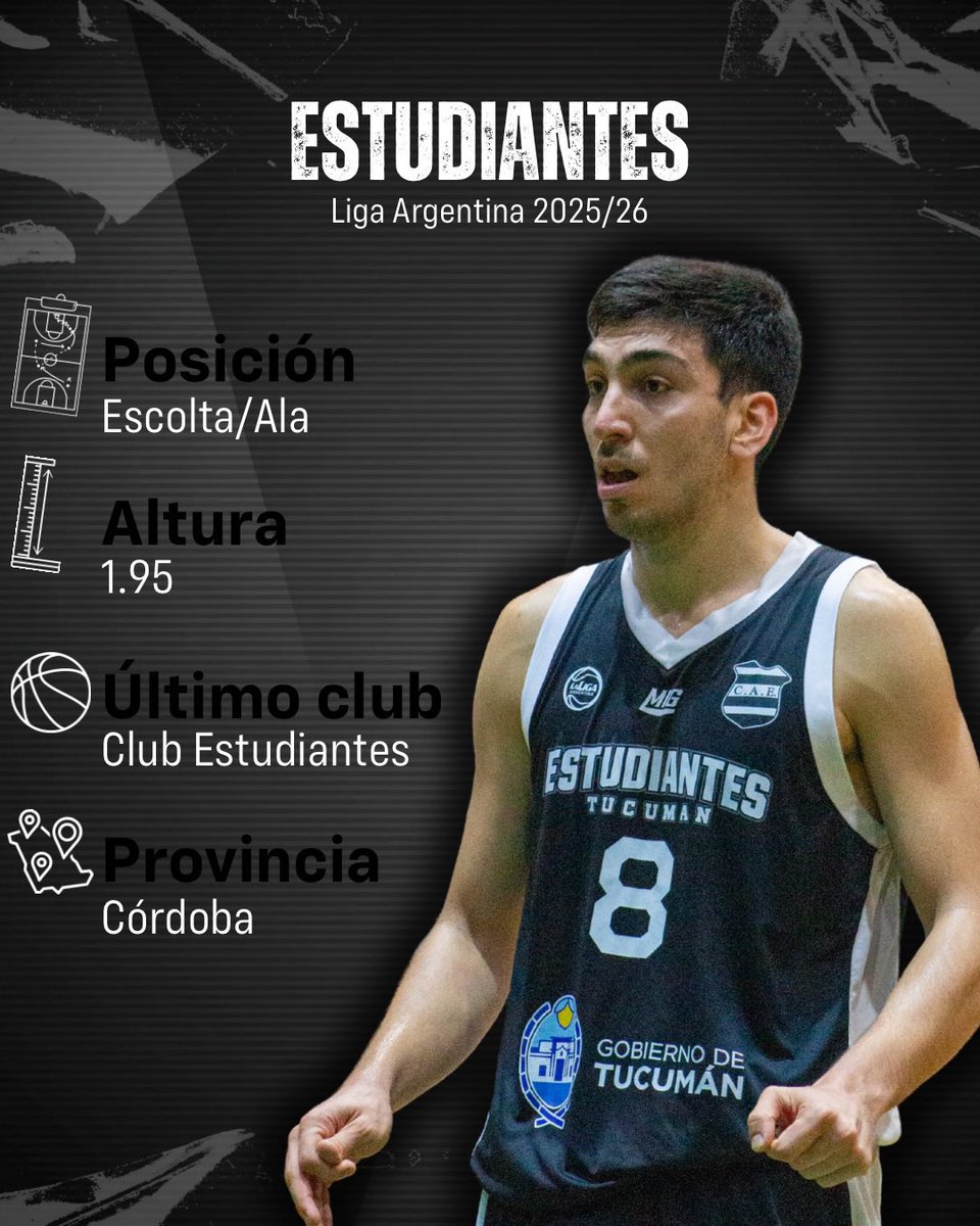 ¡RENOVACIÓN CONFIRMADA!

Federico Pedano seguirá defendiendo la camiseta de la Cebra en la Liga Argentina 2025/26.

💪🏼 Combinación de sacrificio y entrega en cada partido. 

Renueva su compromiso, renueva nuestra ilusión. 🔥🏀
#VamosLaCebra #LaLigaArgentina 
#Estudiantes #Tucumán