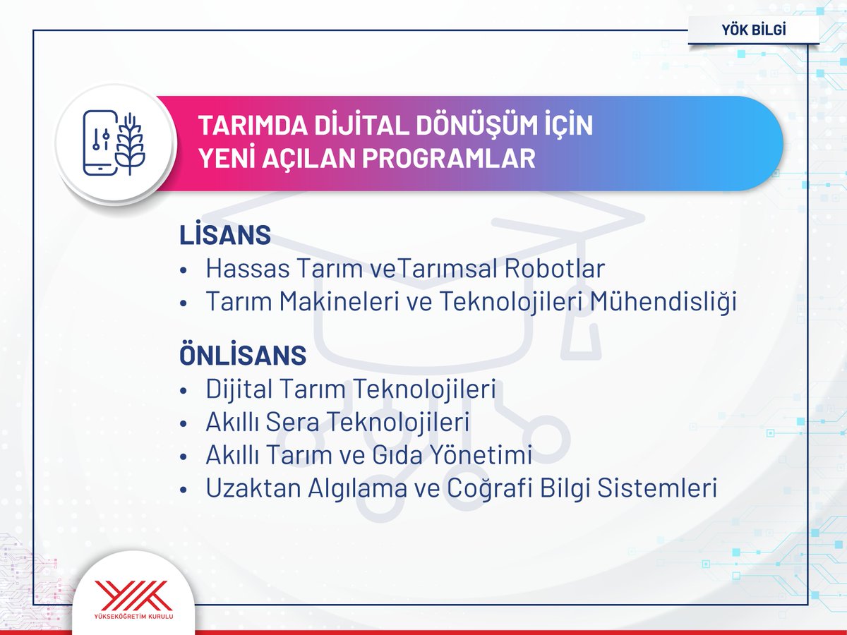 Gıda güvenliği, sürdürülebilir kalkınma ve doğal kaynakların korunması açısından stratejik öneme sahip sektörlerin başında tarım geliyor. Tarım eğitiminin dijital yetkinlikleri artıran, veri temelli karar alma becerilerini güçlendiren ve teknolojiyi etkin kullanabilen insan