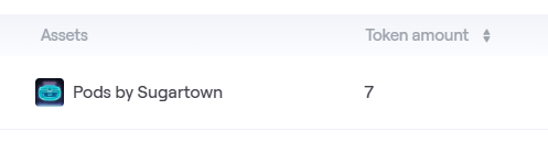 Just got some pods airdrop from <a href="/visitsugartown/">Sugartown</a>👀

GOAT SOON???? 👀