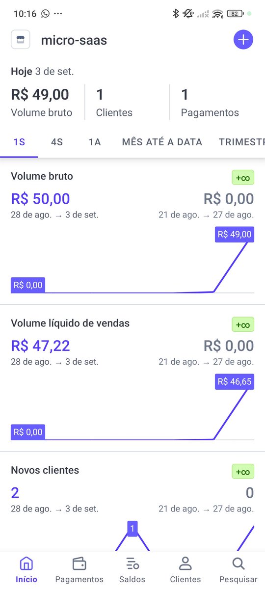 ray_dev_br's tweet photo. Meu primeiro pagamento no meu saas 🙏 #saas #microsaS #buildinpublic https://t.co/7RbCb2REOH
