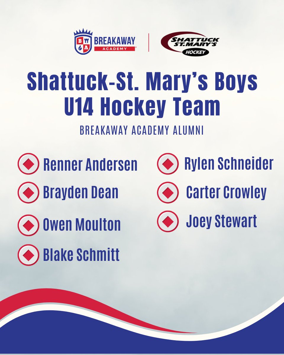 Breakaway Academy tweet media