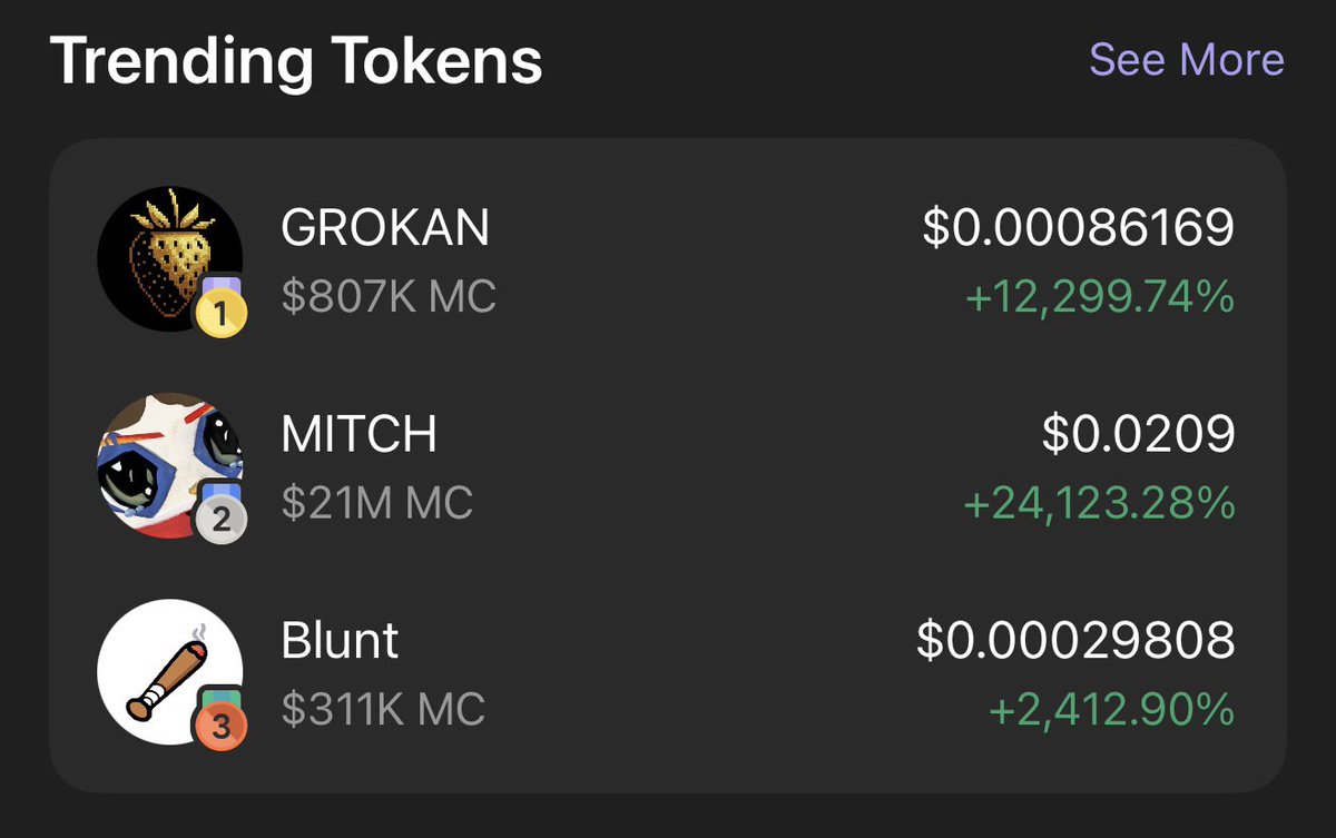 $BLUNT is trending on <a href="/phantom/">Phantom</a> and solana is over $210. 

It’s gonna be a good day.