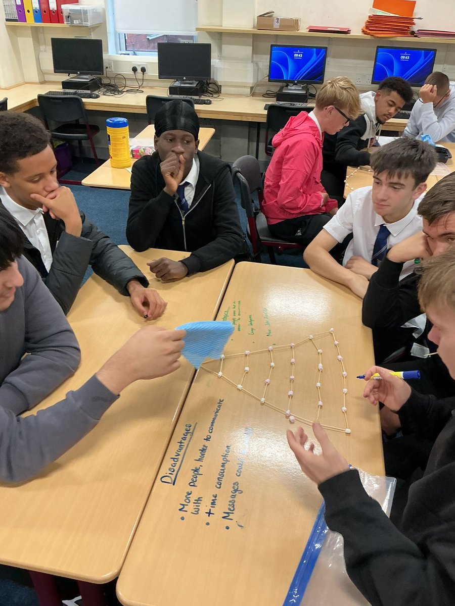 MissMckay_'s tweet photo. In Higher Business, we created multiple business structures 🏢to deepen our understanding of how businesses operate 💼📊 https://t.co/tGr8zmzms7