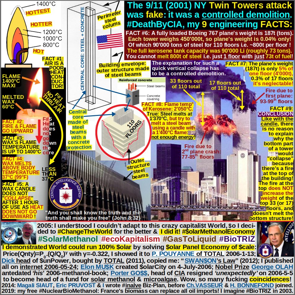 PaxMetanola's tweet photo. Avoid: #DeathByCIA $USD!
#BioTRIZ #NYC #NewYork #TwinTowers #WTC #WorldTradeCenter #USA #EricLOMBARD #MACRON #FrancMaçonnerie #NicolasQuiPaie #Concorde #France #Gueux #GiletsJaunes #BRICS #PorterGOSS #CIA #DGSE #INALVE #BloquonsTout #10Septembre #SolarMethanol #NuclearBioMethanol https://t.co/9MYWq4orqe