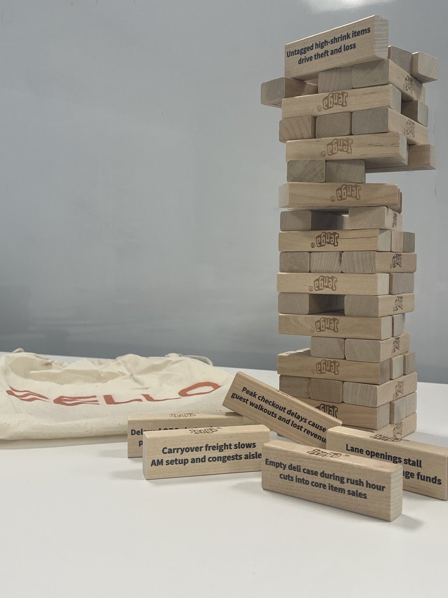 Zello (@zello) on Twitter photo Every operation has hidden weak spots. One block slips, and the whole tower starts to wobble.
Zello AI Insights help you spot those patterns early — so small problems don’t stack up into big ones. Coming soon: a new layer of frontline intelligence. Every operation has hidden weak spots. One block slips, and the whole tower starts to wobble.
Zello AI Insights help you spot those patterns early — so small problems don’t stack up into big ones. Coming soon: a new layer of frontline intelligence.