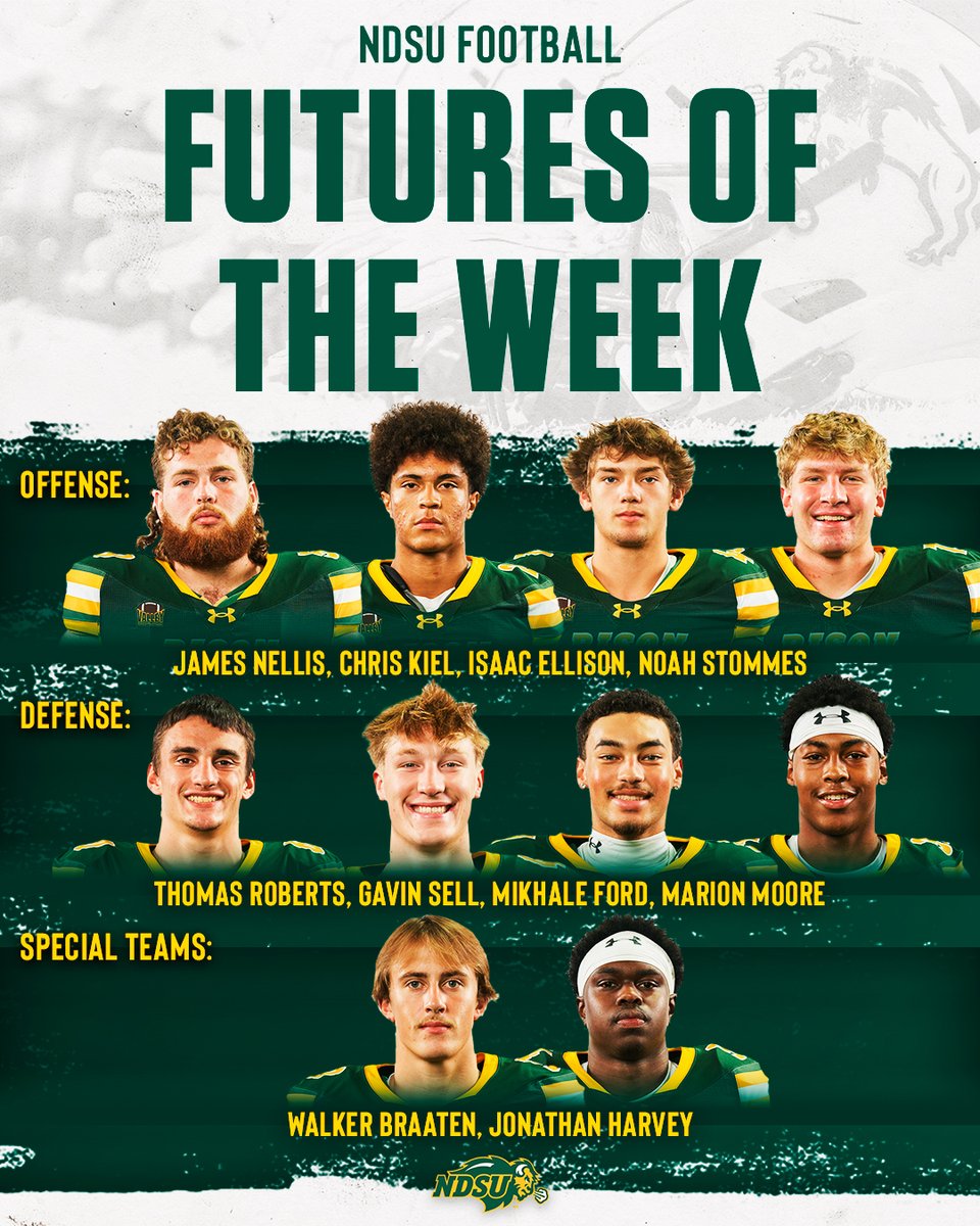 Shoutout to our 𝙁𝙪𝙩𝙪𝙧𝙚𝙨 𝙤𝙛 𝙩𝙝𝙚 𝙒𝙚𝙚𝙠 for putting in the work behind the scenes in preparation for last week's win over The Citadel! 🤘