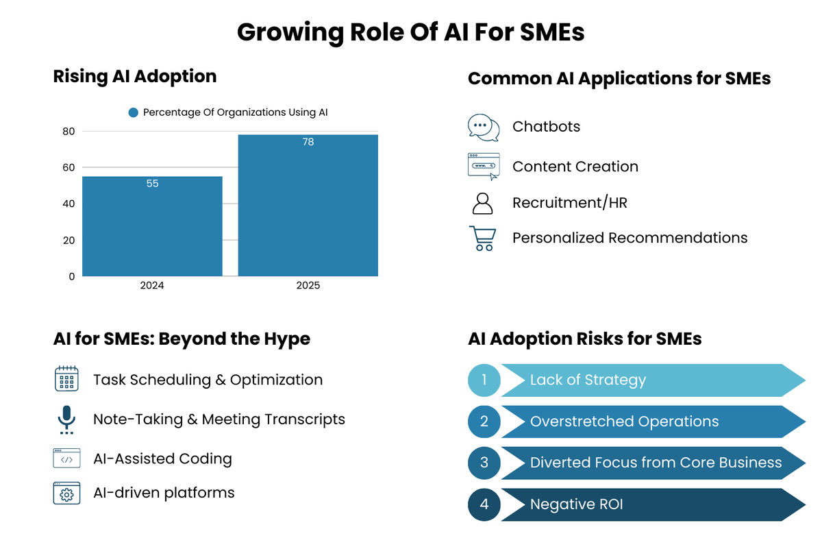 jonesit_sf's tweet photo. Our latest blog breaks down how to use AI tools to drive efficiency, boost productivity, and still prioritize core business needs.
Read more: https://t.co/S6bC7nTbHI
#AI #innovation #technology #IT #JonesIT https://t.co/XwGWT8SsFJ