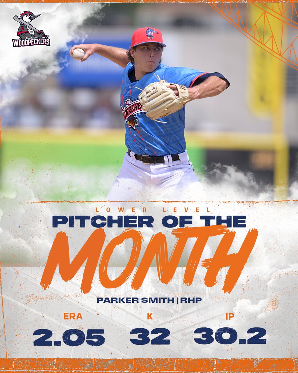Today, the #Astros announced Players of the Month for August.