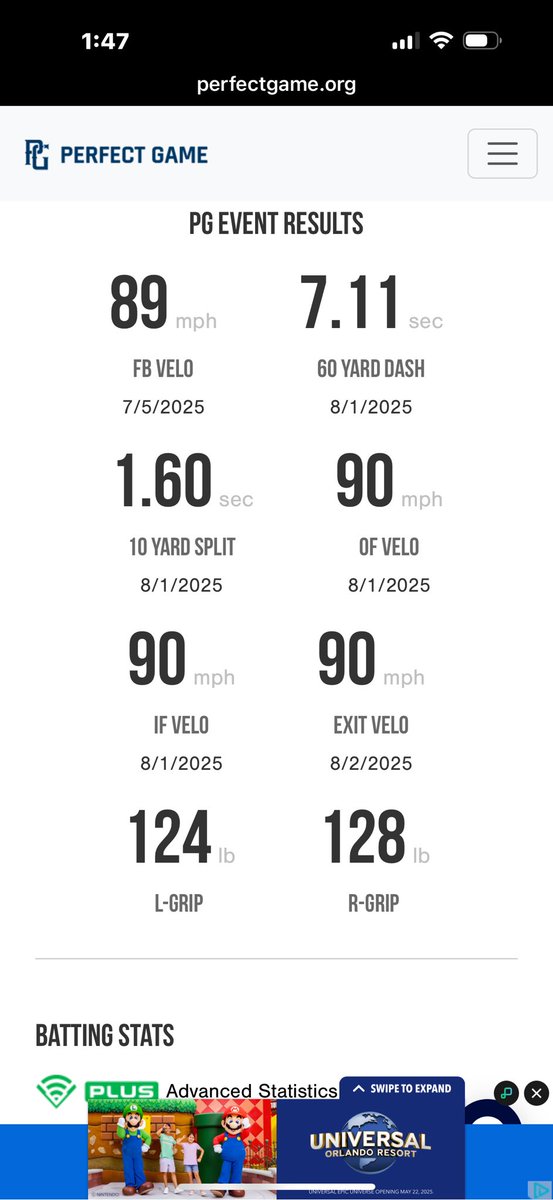 Ranking’s don’t define a player. I’m proud of all your hard work  <a href="/parkerlp15/">Parker Legh-Page</a> .You deserve this recognition by <a href="/Texas_PG/">Perfect Game Texas</a> <a href="/PerfectGameUSA/">Perfect Game USA</a> . Continue to work hard while staying humble, grateful &amp; appreciative along the way. <a href="/HPBA_official/">Hunter Pence Baseball Academy</a> <a href="/CRanchBaseball/">Cypress Ranch Baseball</a> <a href="/HPBAac/">Aaron Cunningham</a> <a href="/Coach_Wozniak/">Coach Conrad Wozniak</a> 🏈⚾️