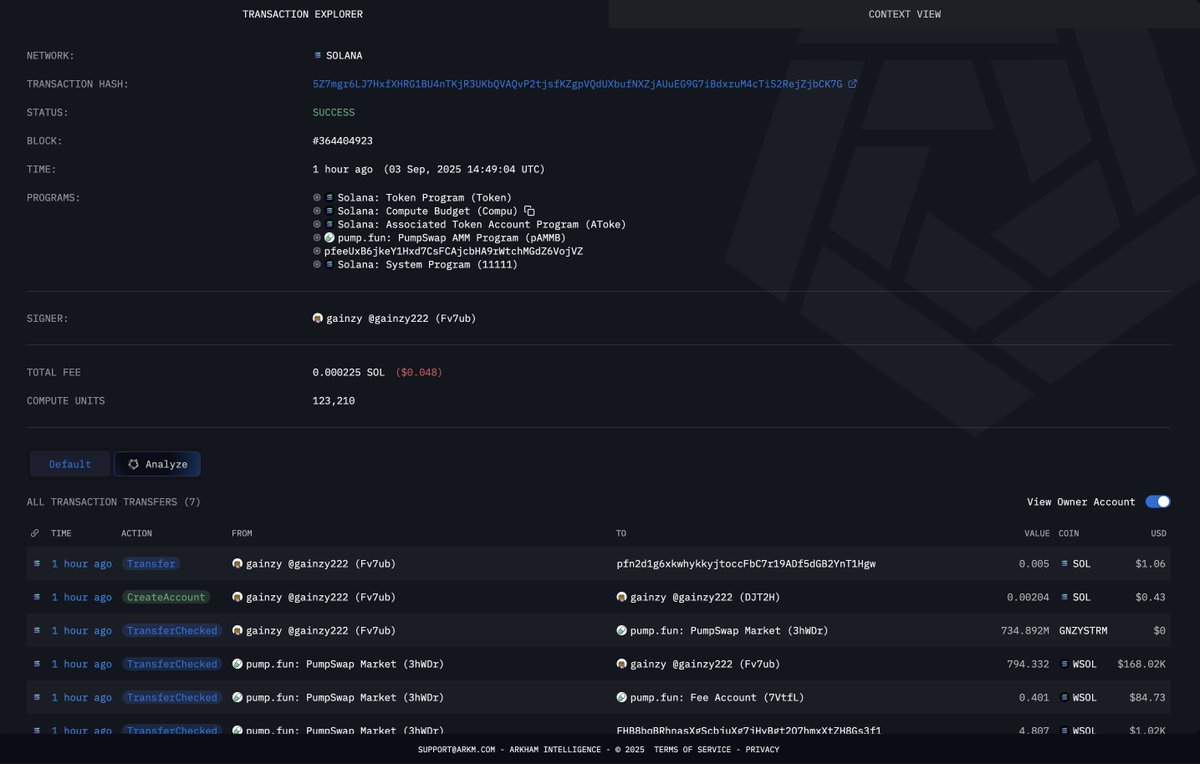arkham's tweet image. Gainzy’s stream token just dropped 99.4% after he sold 73.4% of the supply in one go.

He claims this was an “accident”.

Do you believe him?
