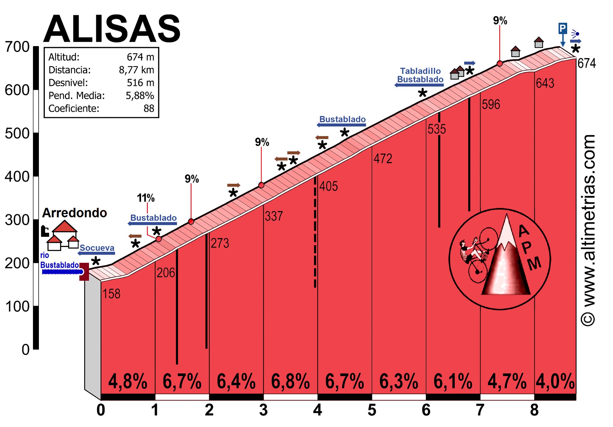 Gz7ysiUXYAADspA?format=jpg&name=large