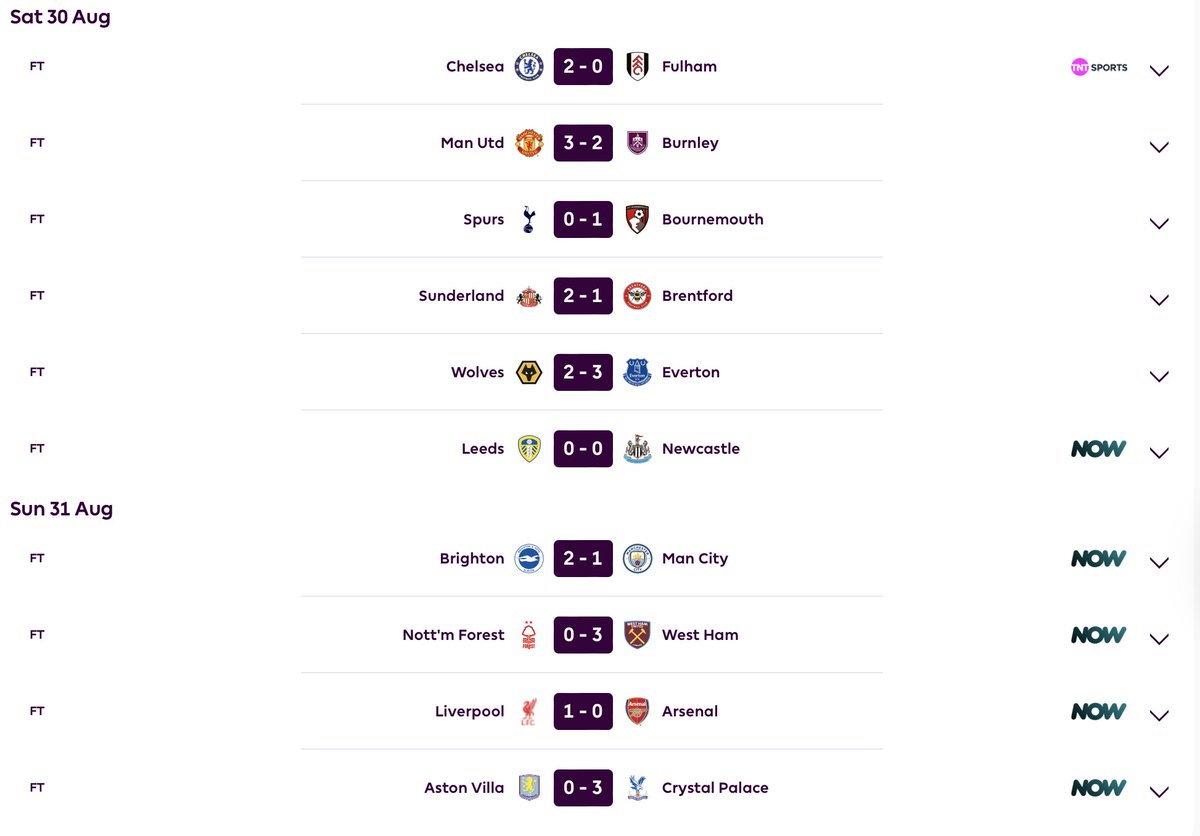 FPL GAMEWEEK 3: Tactical Insights And FPL Takeaways From Every Single Game 🧐

🧵👇