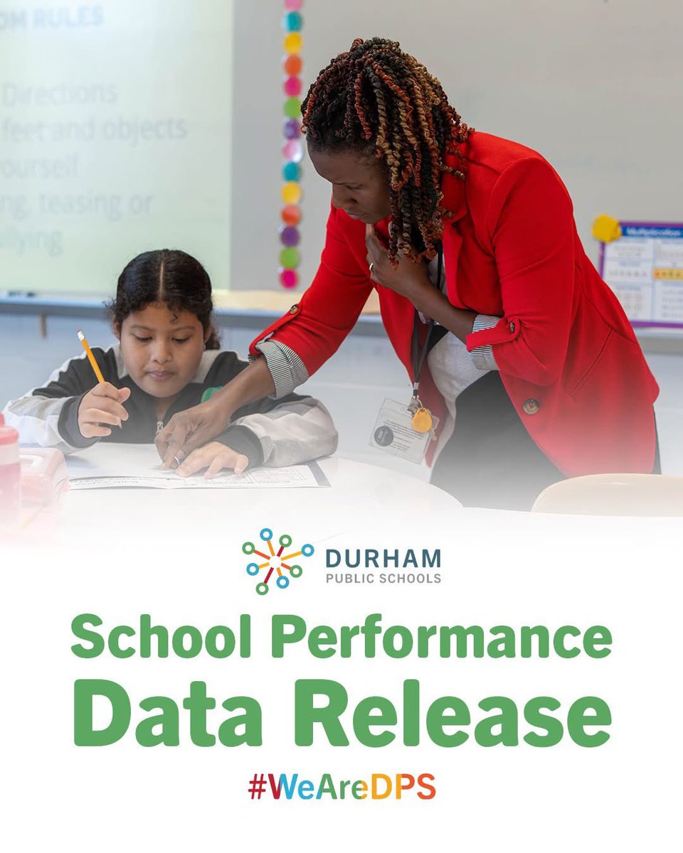 Nearly 90% of DPS schools met or exceeded growth last year, and more than half earned an A, B, or C grade — with the most A-rated schools since before the pandemic!

From rising proficiency across reading, math, and EOCs, to English Learner progress, these results show the hard