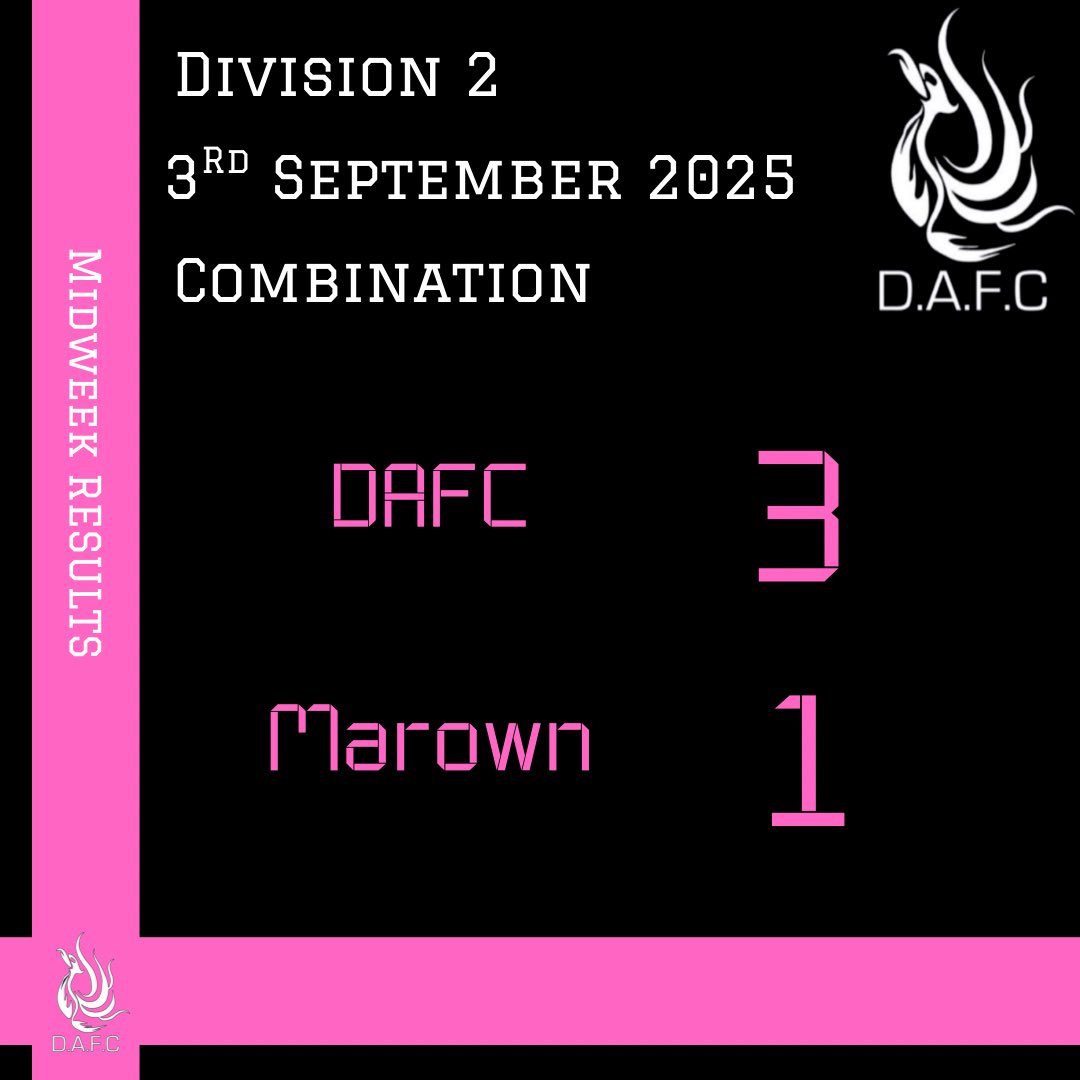 Fantastic result and an even better performance from the pinks

From the first whistle to the last we dominated the game physically where our work rate and determination couldn’t be matched by Marown.

⚽️Goalscorer was Lee Ford x 3

MOTM: Will Penharrulick
