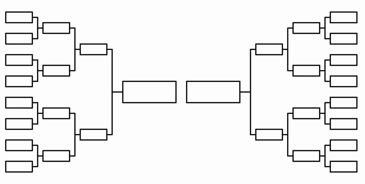 We have 13 teams so far, the perfect bracket is 16.
Only 3 spots left, tag your favorite $S Meme that is missing. Or launch a new one on <a href="/FatFinger_Fun/">FatFinger 🐼</a>

Entry Fee 100 $S, winner take all
(Advertising spots available, send DM)

Teams so far:
- $HEDGY (<a href="/hedgycoin/">$HEDGY on $S</a>) 
- $ZUPA
