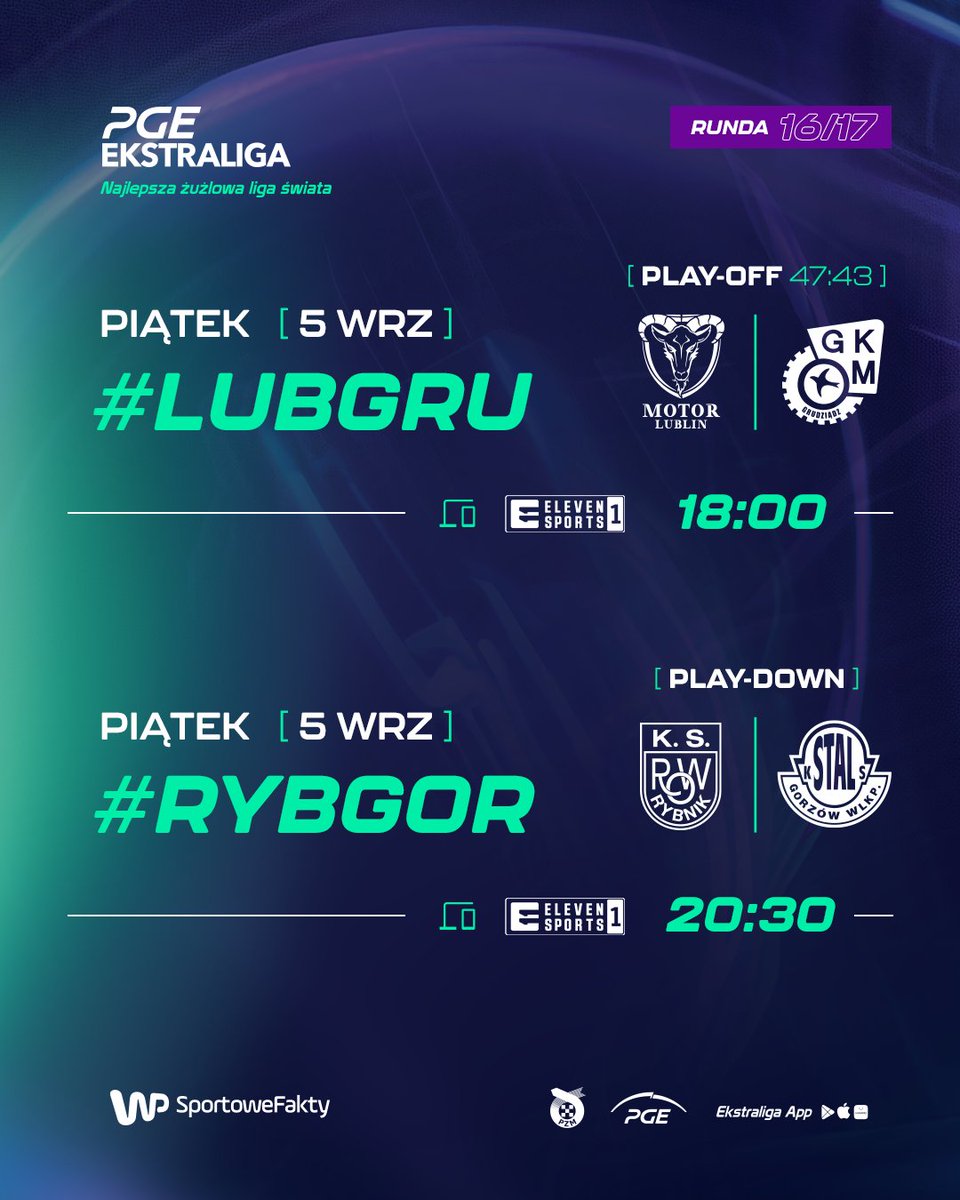 W piątek poznamy pierwszego finalistę PGE Ekstraligi 😍😍😍 Rozpoczniemy również walkę o utrzymanie 🤓🤓🤓 Oj będzie się działo 🤩🤩🤩