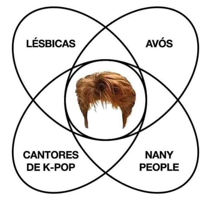 5gramasdememes's tweet photo. 🛸 https://t.co/TQ0Eo9wPul