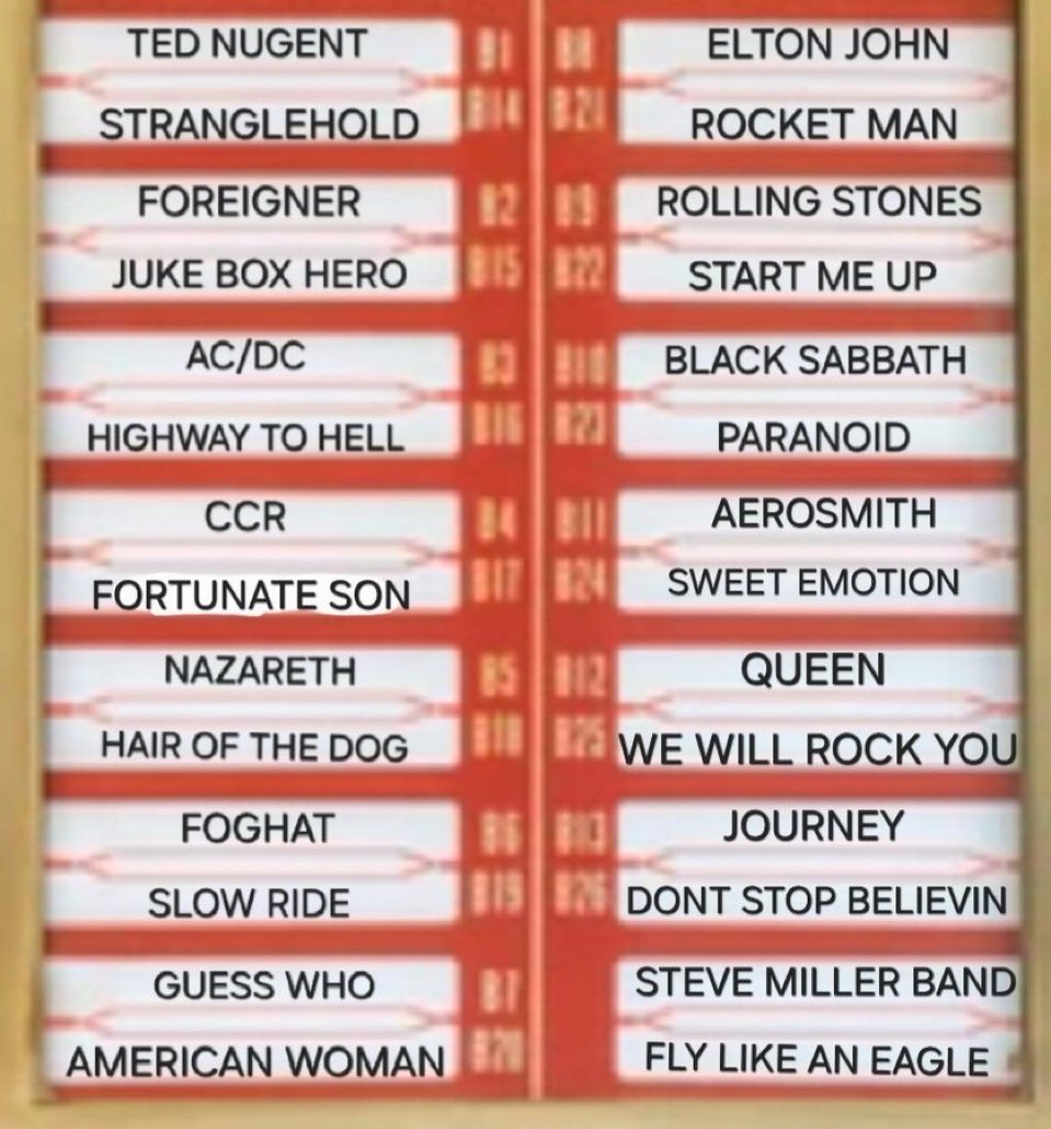 El Gallo 🇺🇸🇩🇴☘️ tweet media