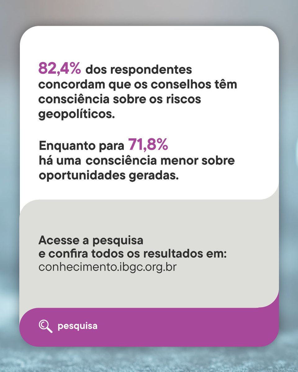 IBGC_Brasil's tweet image. Em parceria com a Better Governance, o IBGC desenvolveu a pesquisa "O conselho de administração e o contexto geopolítico: riscos e oportunidades". Acesse o estudo na íntegra e entenda todos os resultados: bit.ly/45MuTAh.
#Geopolítica #GestãoDeRiscos #Empresas #Liderança