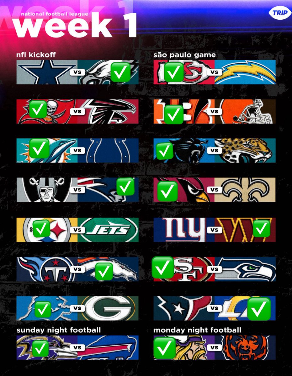 my week 1 game predictions