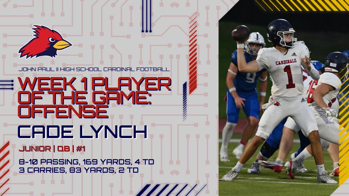 JPIIHS_Football's tweet image. #OutWorkEveryone