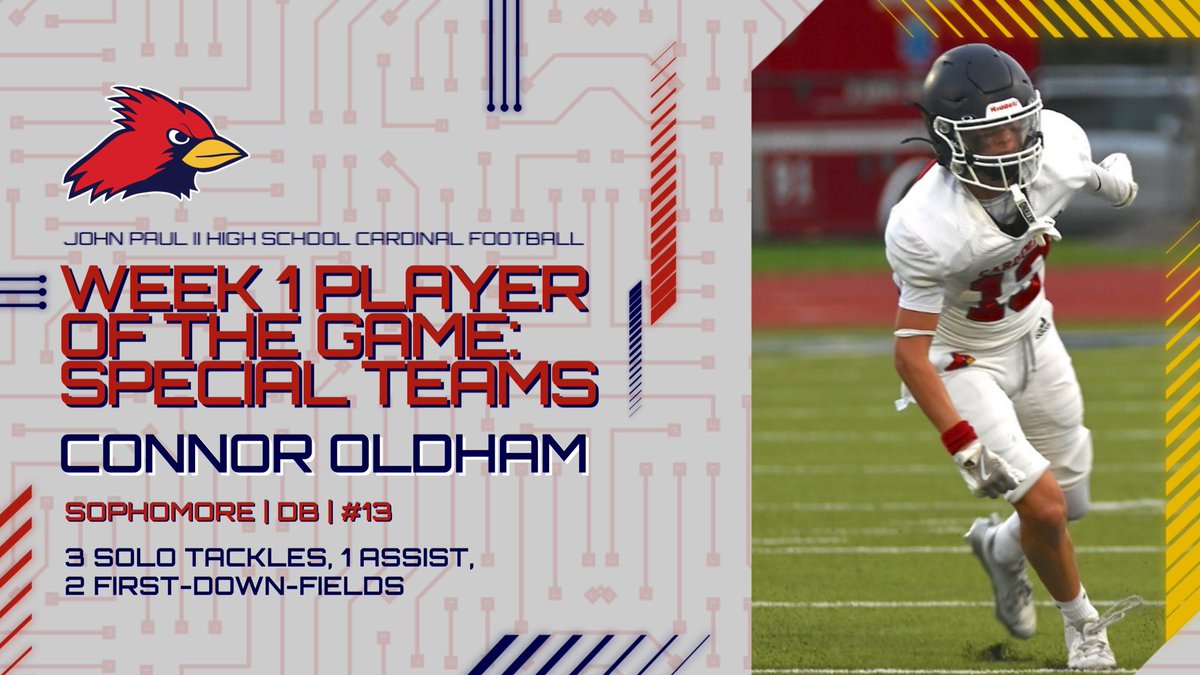 JPIIHS_Football's tweet image. #OutWorkEveryone