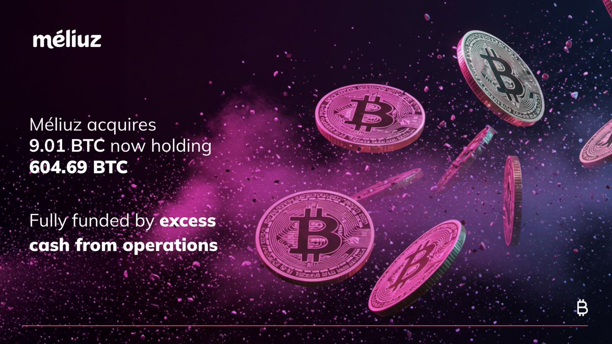 O @MeliuzBitcoin acabou de atingir 604.69 bitcoins no balanço depois de  comprar +1 milhão de dólares hoje com o dinheiro gerado pelas nossas  operações tradicionais de Cashback. Um Yield de 1,43% em