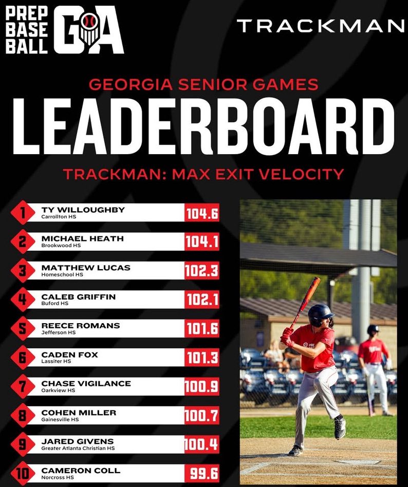 Reece Romans tweet media