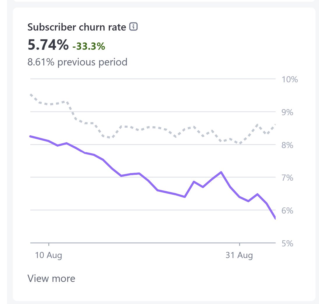 Tim Bennetto tweet media