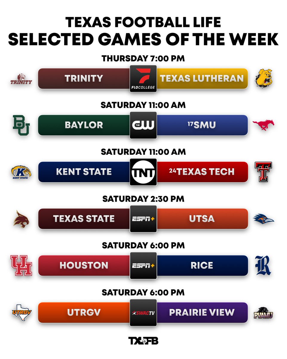 Texas Football Life tweet media