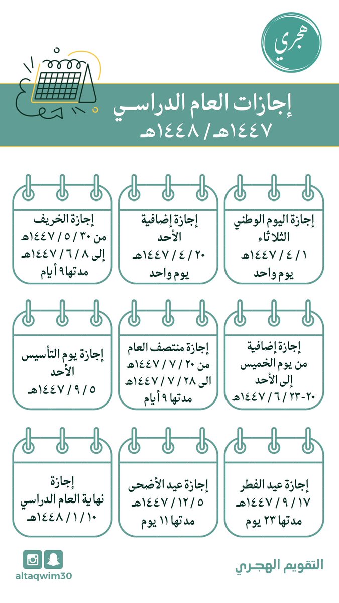 🗓️ مواعيد الإجازات في #التقويم_الدراسي للعام 1447هـ 

فضلوها ♥️
وشاركوها غيركم ⤵️