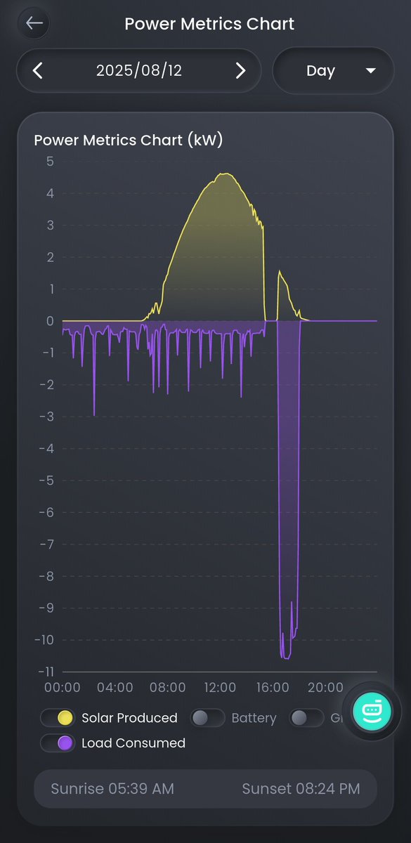 Mark Batt tweet media