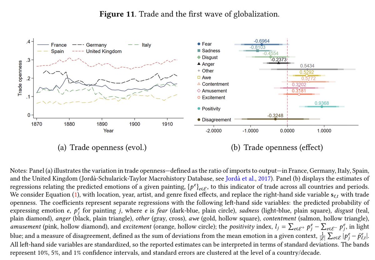 Florian Ederer tweet media