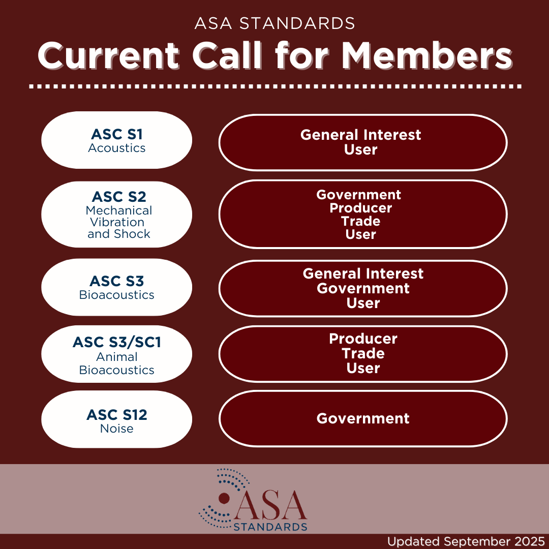 ASAStandards's tweet photo. ASA Standards works to ensure no single interest leads the way—welcoming Users, Producers, Government, Trade Associations &amp; General Interest groups. 

See where we’re seeking balance &amp; get involved: https://t.co/mpwPu9zvq6 https://t.co/SLx0I02KZ3