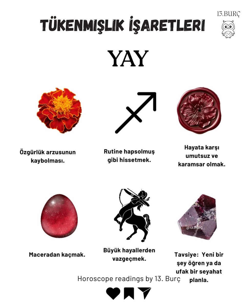 YAY - TÜKENMİŞLİK İŞARETLERİ