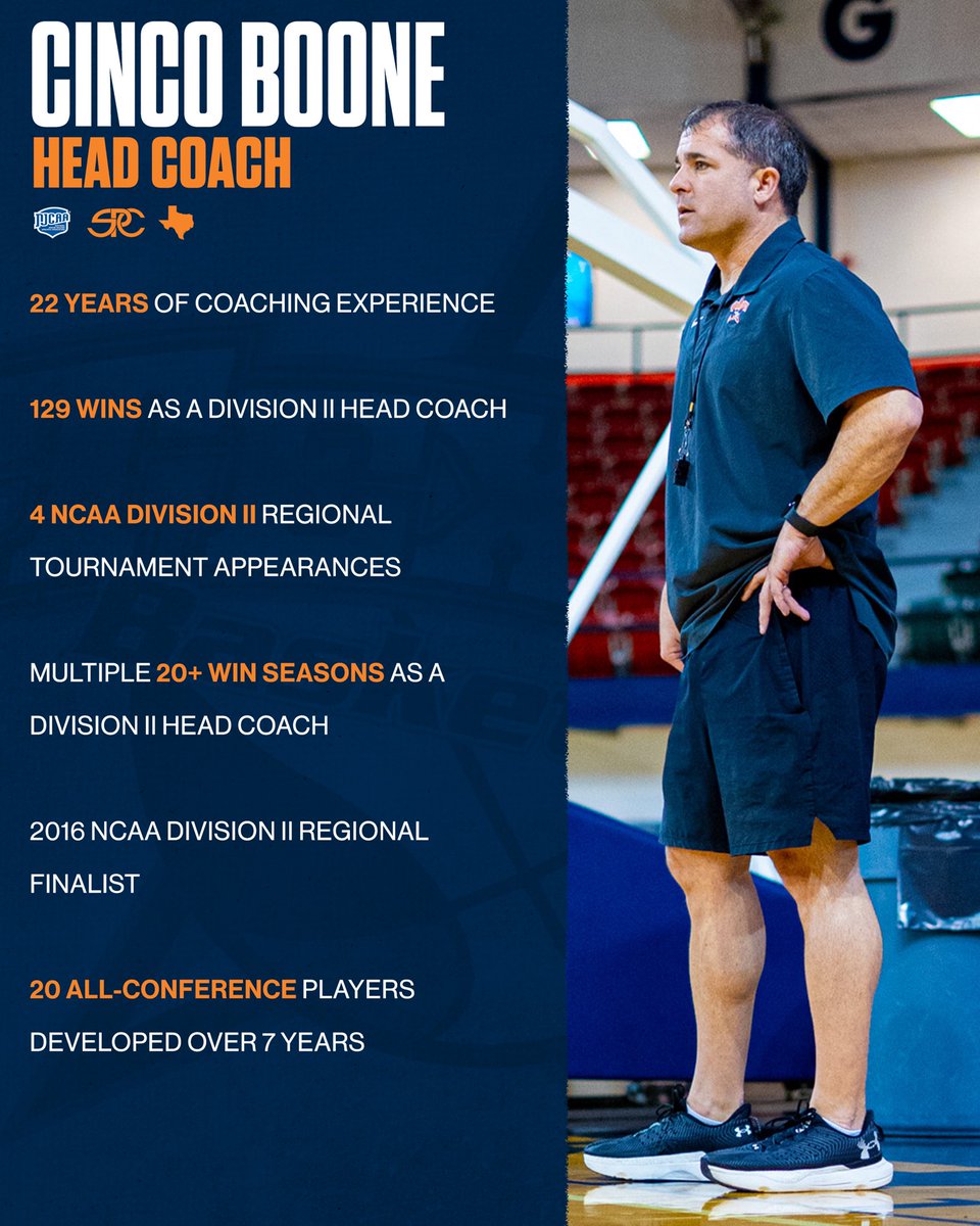 The Man with The Plan💪

<a href="/CincoBoone/">Cinco Boone</a> enters his 1st year at South Plains as Texans Head Basketball Coach with expectations as high as ever!