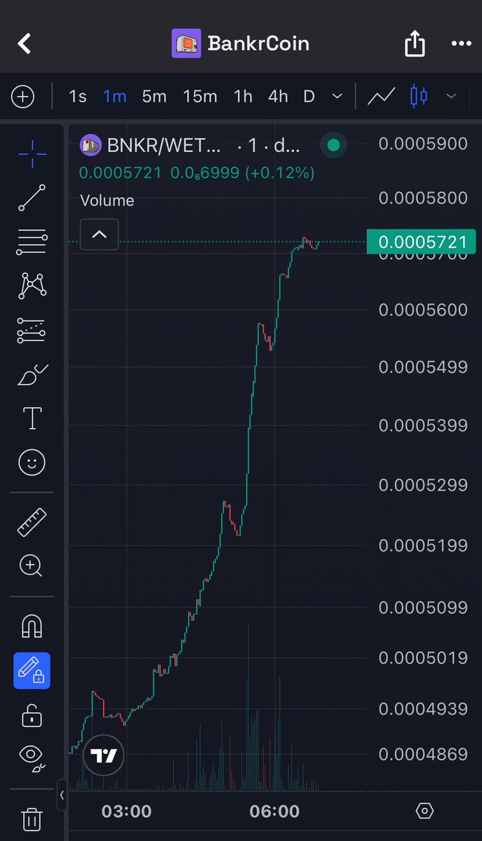 Examiner tweet media