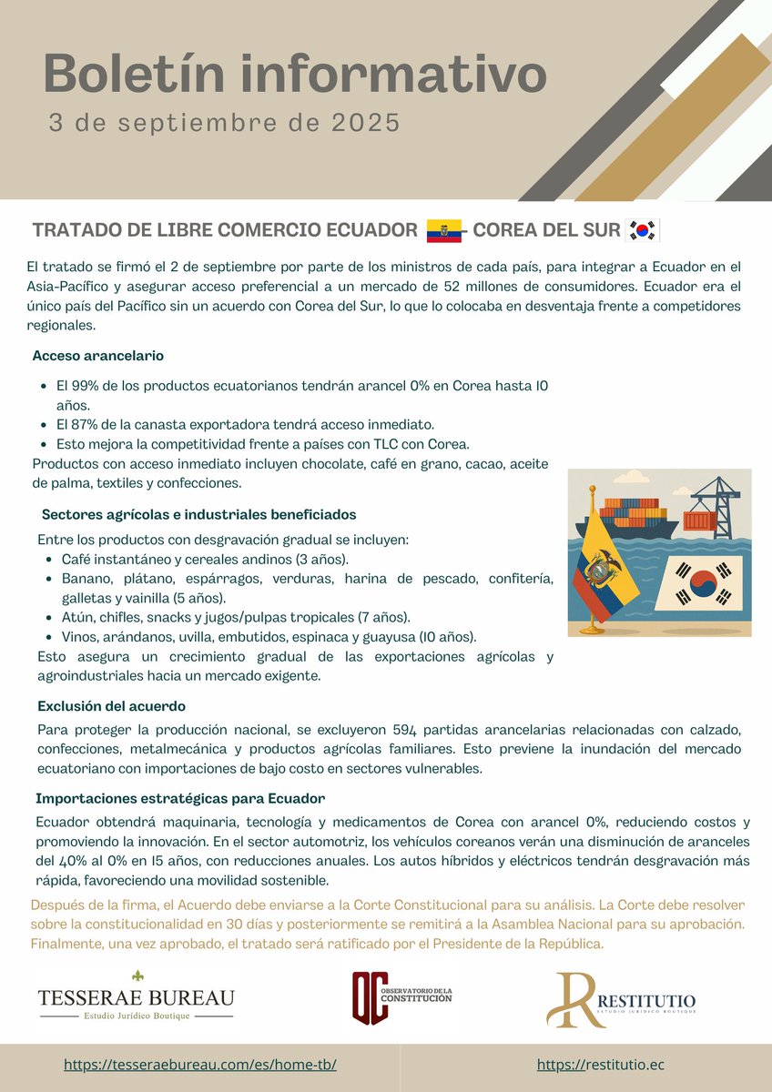 🇪🇨🤝🇰🇷 Ecuador firmó un TLC con Corea del Sur, que abre acceso preferencial a un mercado de 52 millones de consumidores.

📑 En nuestro #BoletínInformativo del 3 de septiembre encontrarás información sobre los beneficios arancelarios y el procedimiento constitucional que sigue 👇