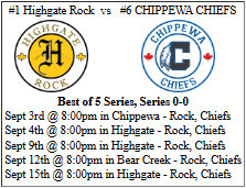 South Middlesex Men's Fastball League tweet media