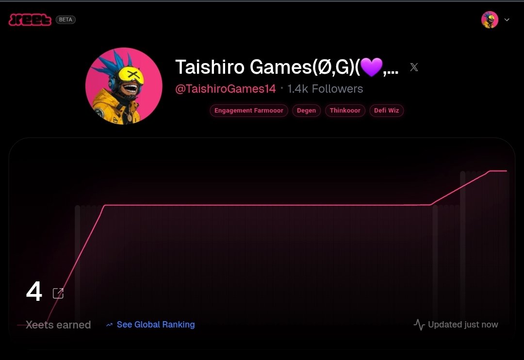 Just checked out my <a href="/xeetdotai/">xeet</a> profile 

Can someone tell me what makes it so special 

I've seen so many infofi projects on the timeline lately...

Start here 
🔗 xeet.ai/refer/Taishiro…