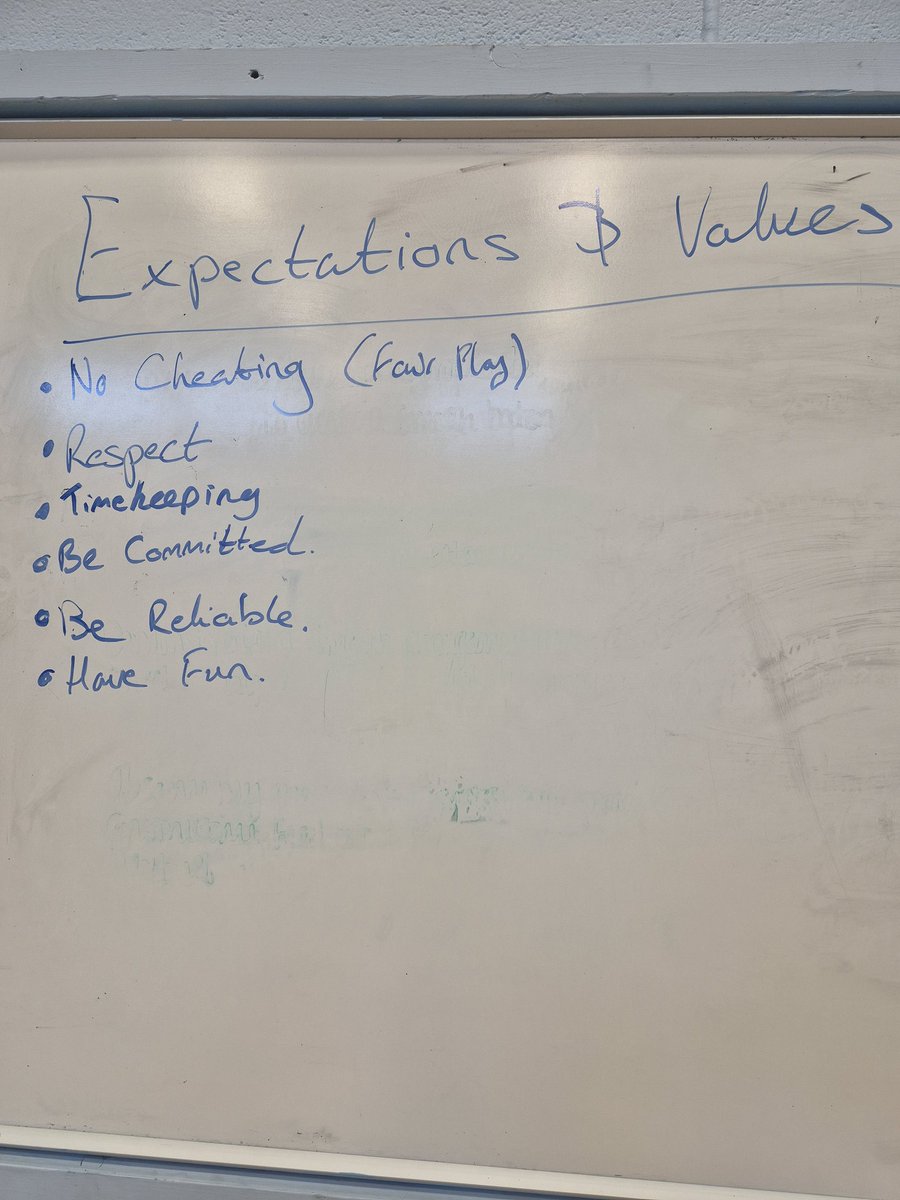 NA Active Schools St Matthews Cluster tweet media