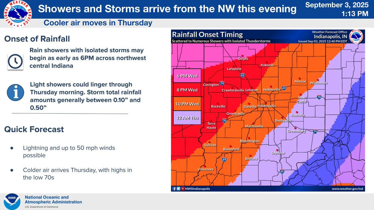 A cold front will bring showers and isolated thunderstorms into central Indiana from the northwest this evening with rainfall amounts between a tenth and half an inch. Lightning and isolated wind gusts to 50 mph are possible. Colder air arrives Thursday. #INwx
