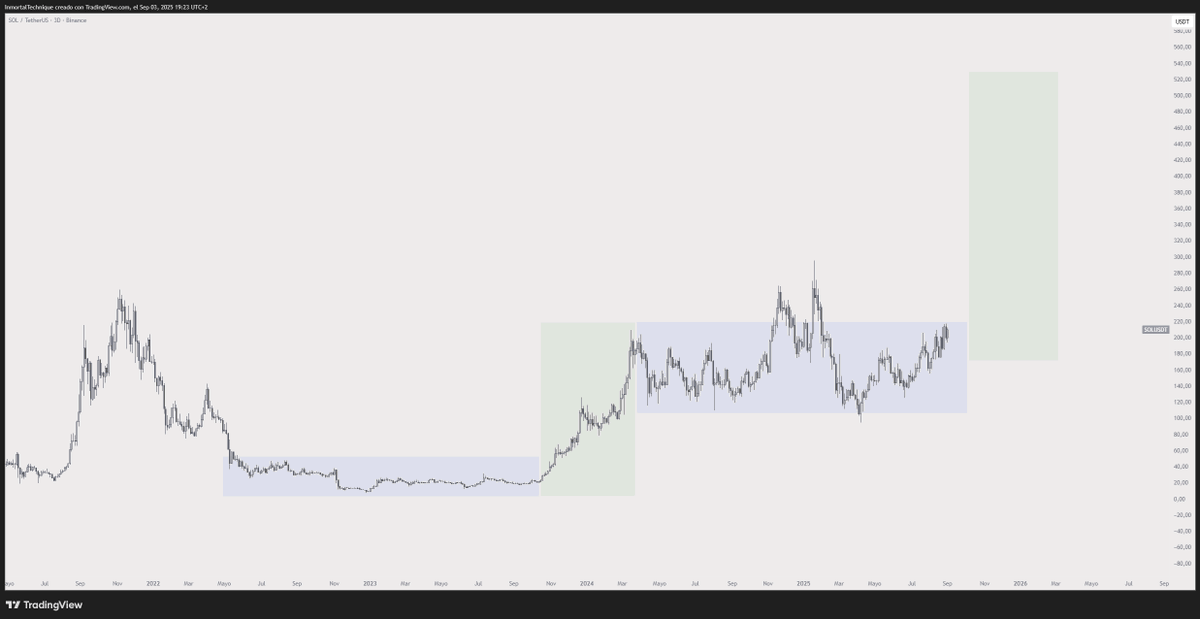 Inmortal tweet media
