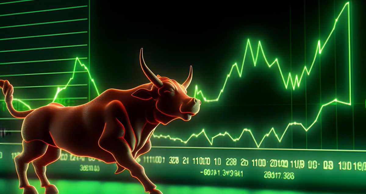 Options Capital tweet media
